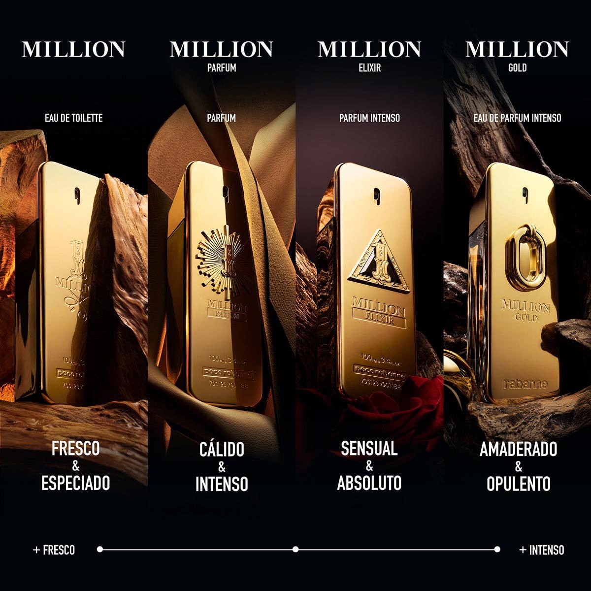 1 Million Elixir para Hombre / SET - 100 mL Parfum Intense Spray