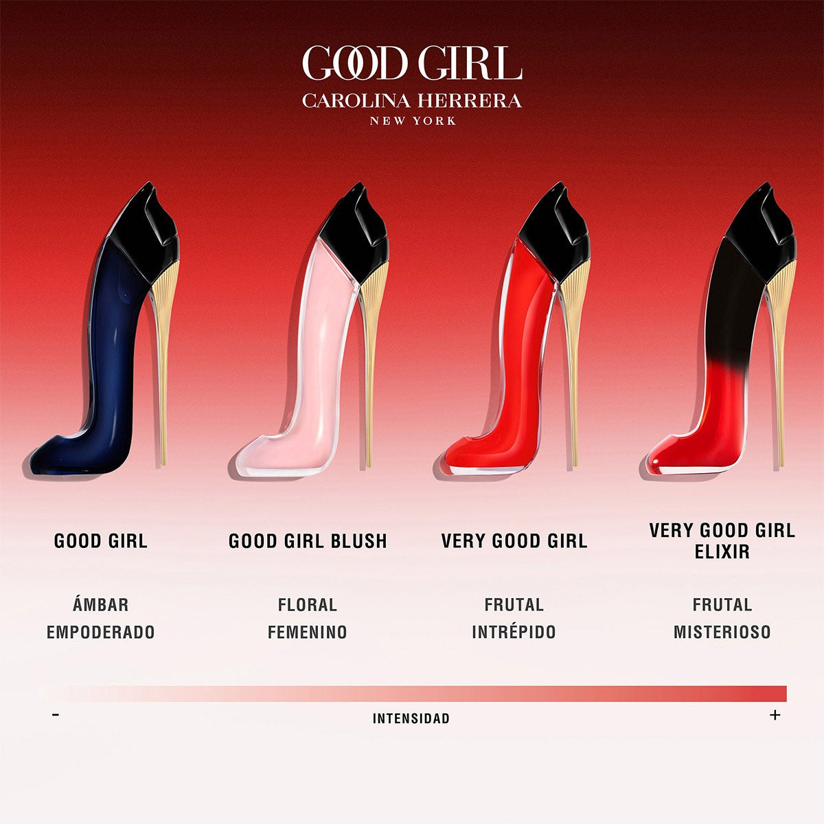 Very Good Girl Elixir para Mujer / SET - 80 mL Eau de Parfum Spray