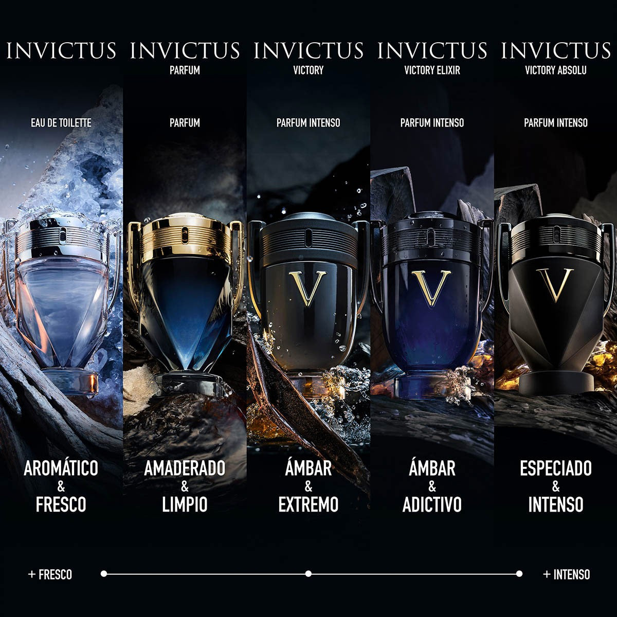 Invictus Victory Absolu para Hombre / 200 mL Parfum Intense Spray