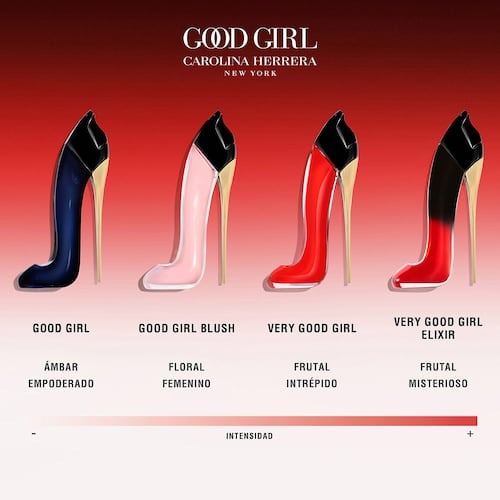 Very Good Girl Elixir para Mujer / 80 mL Eau de Parfum Spray