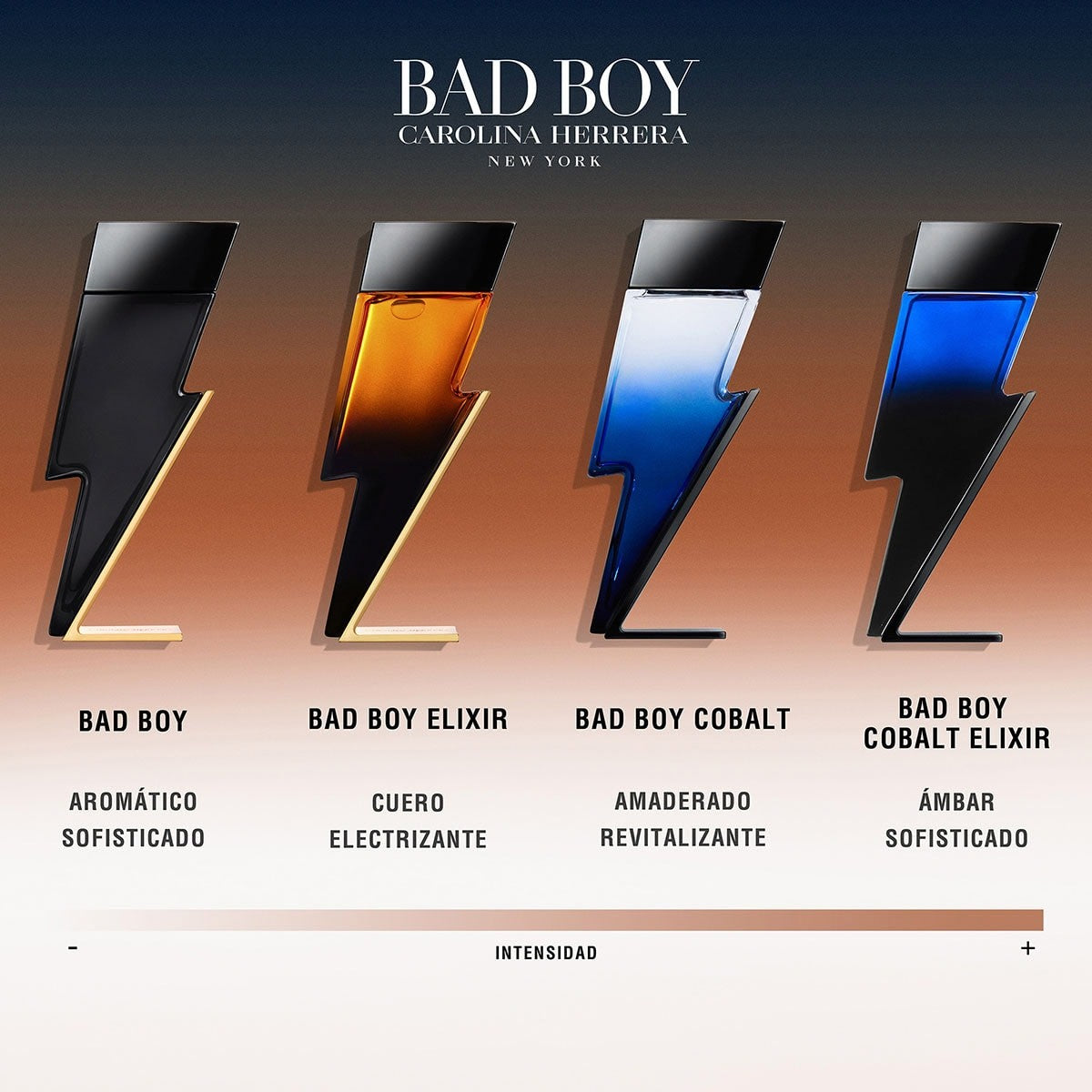 Bad Boy Cobalt para Hombre / SET - 100 mL Eau De Parfum Electrique Spray