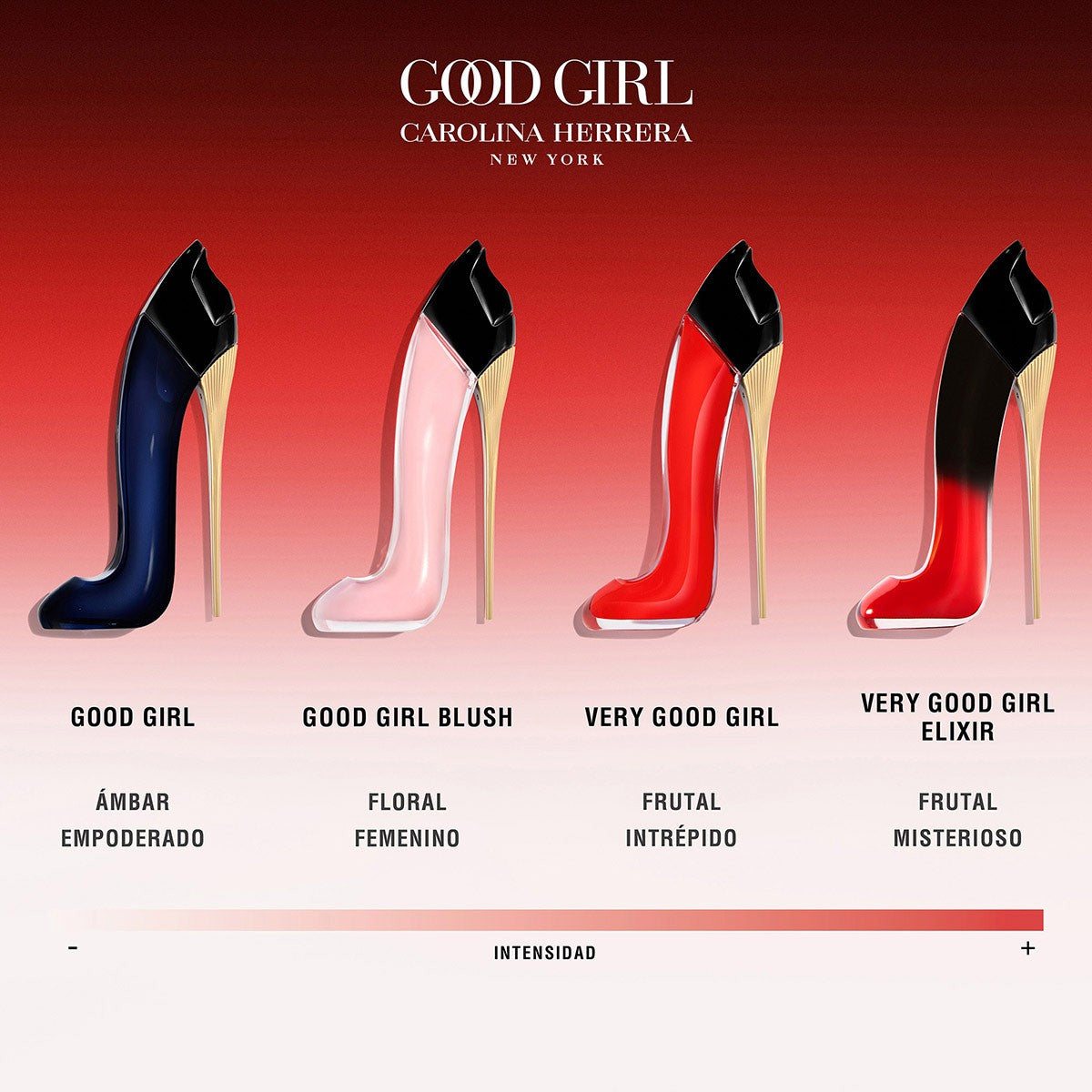 Very Good Girl para Mujer / SET - 80 mL Eau de Parfum Spray