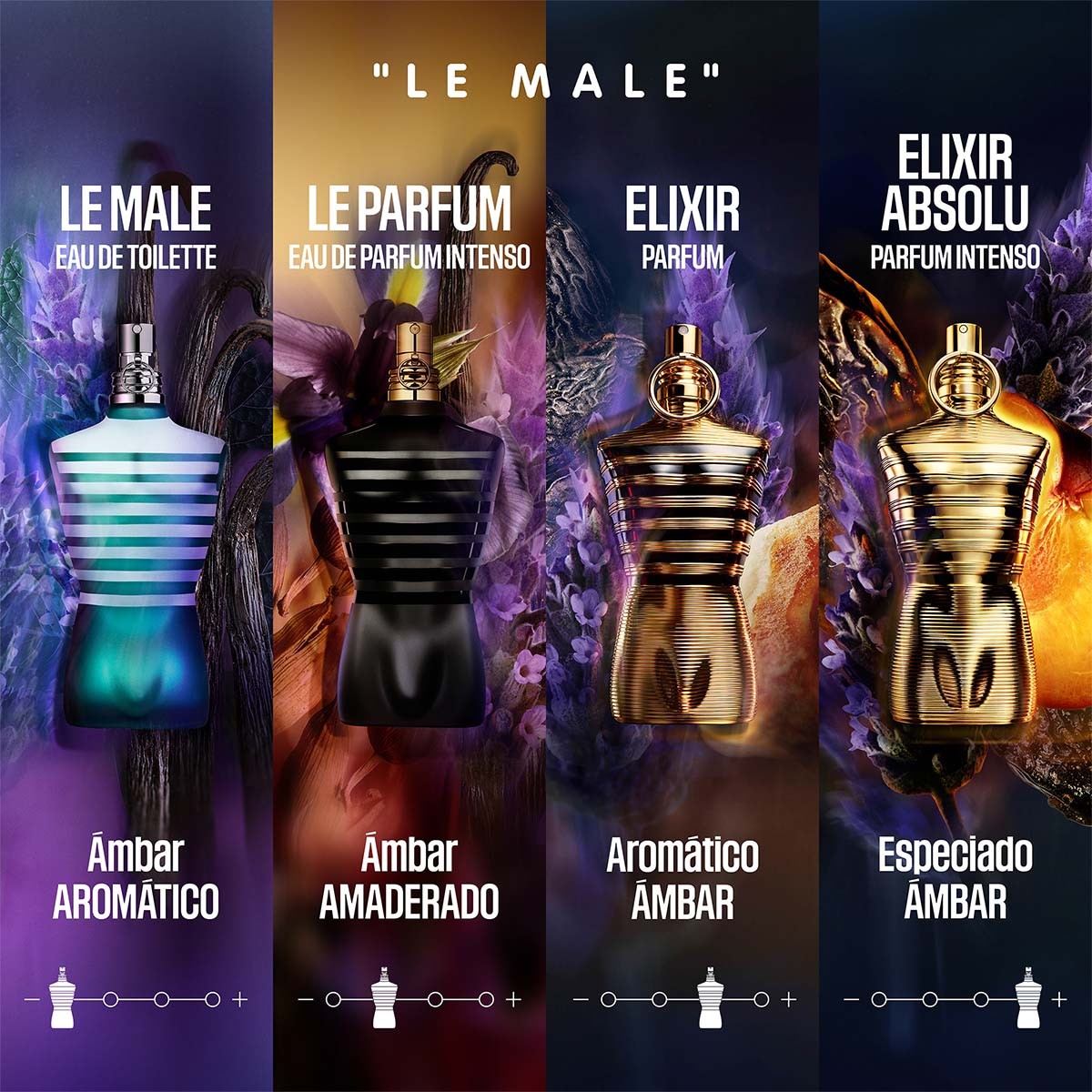Le Male Elixir Absolu para Hombre / 200 mL Parfum Intense Spray